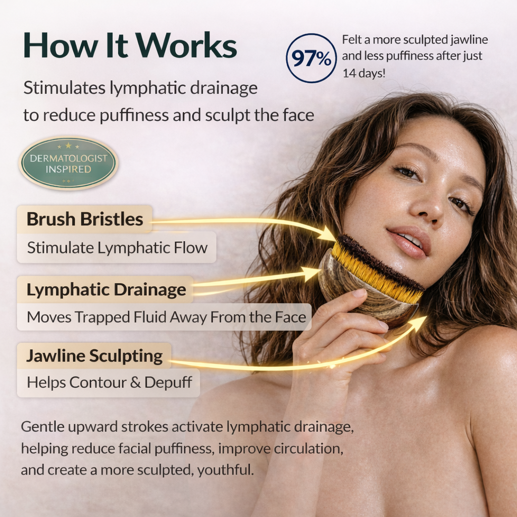 Puffless™ Lymphatic Facial Brush (Women & Men)